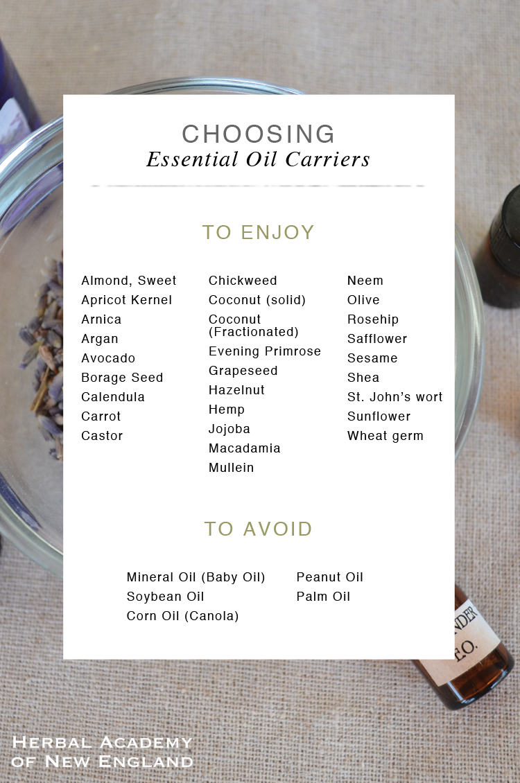Essential Oil Carriers to Enjoy and to Avoid