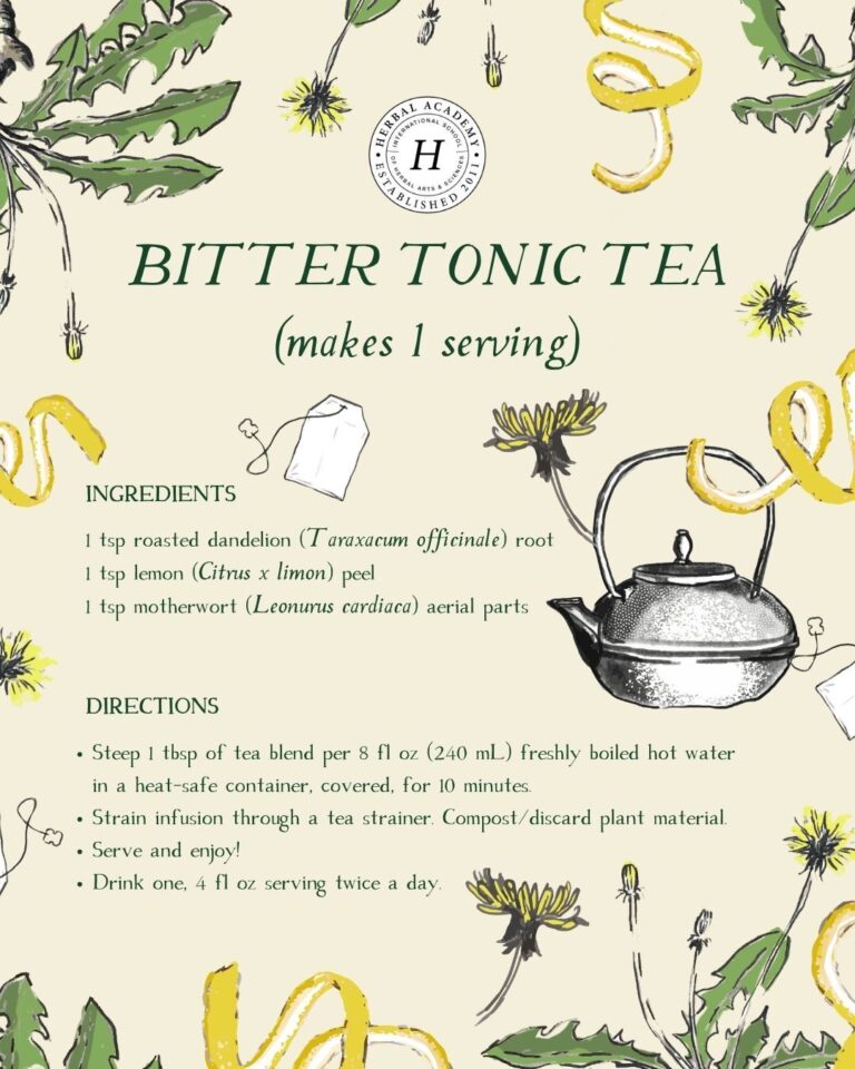 Dreaming of Spring: A Bitter Tonic Tea