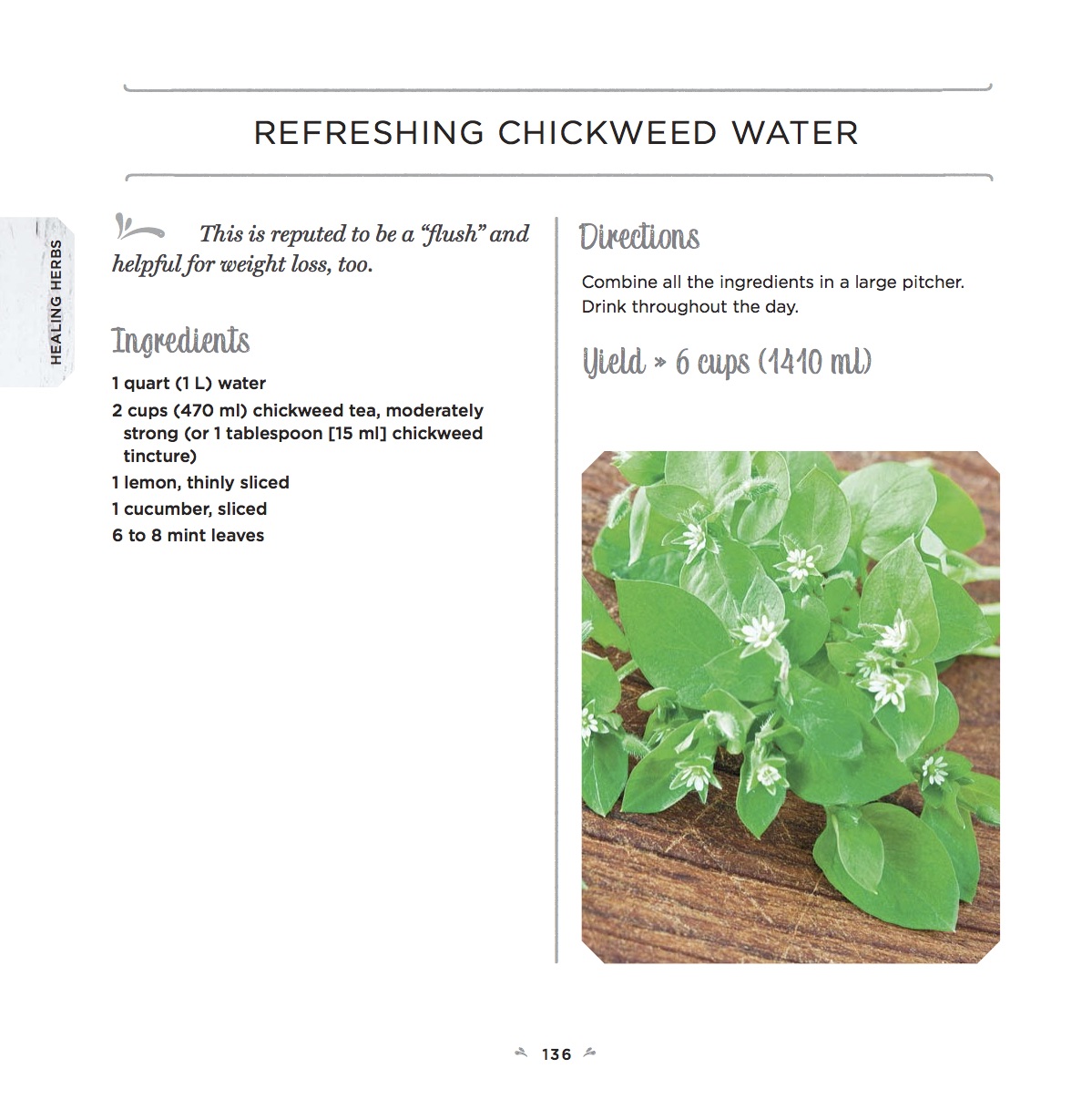 Healing Herbs recipe – Chickweed Water