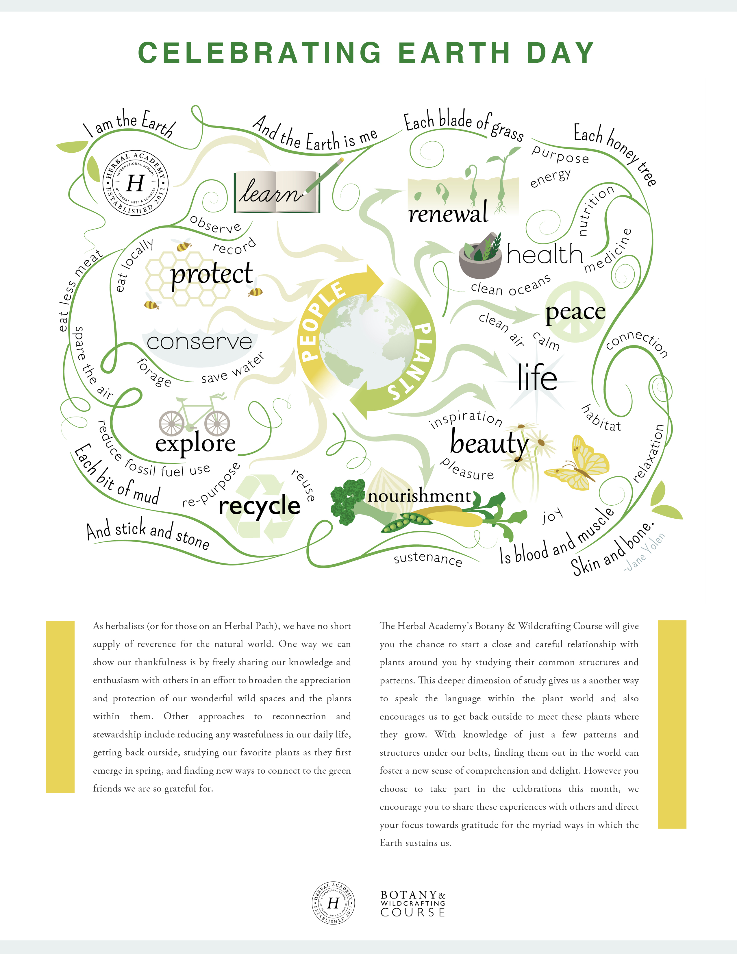 Celebrating Earth Day poster white