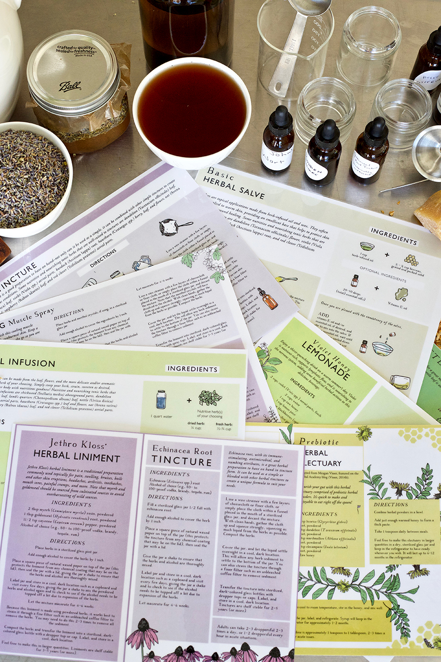 Herbal Preparation Recipe Guides