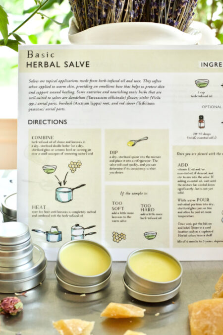 Herbal Preparations Recipe Guides Basic Salve Herbal Preparations Recipe Guides Basic Salve