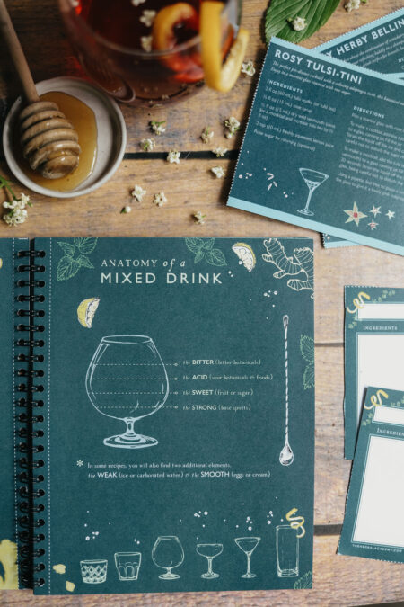 Botanical Mixed Drinks Recipe Booklet_VERTICAL (6)
