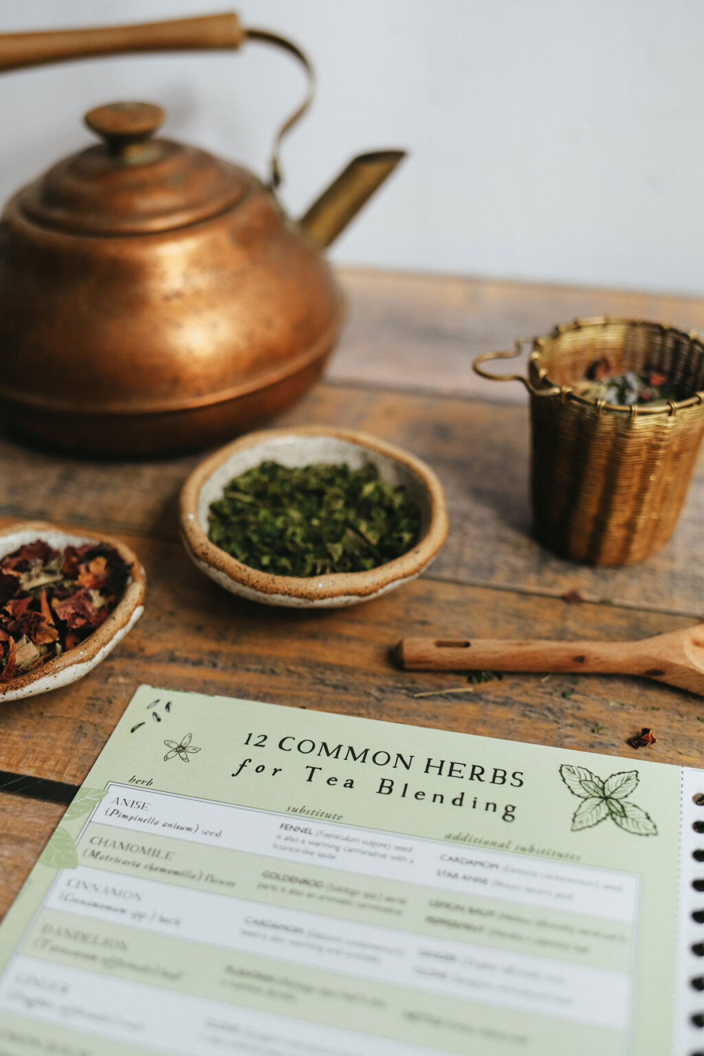 Tea Blend Notes Tea Blending Booklet – Herbal Academy