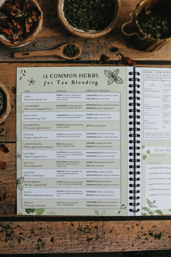 Tea Blending Booklet Herbal Academy