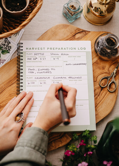 Herbal Academy Garden Planner - Herbal Preparations Log